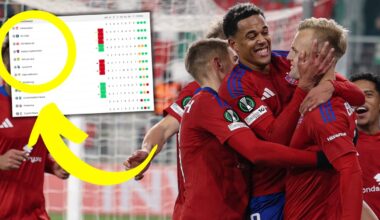 Dziennikarz Przeglądu Sportowego Onet