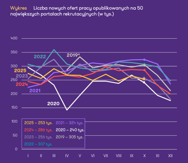 Raport firm Grant Thorton i Element