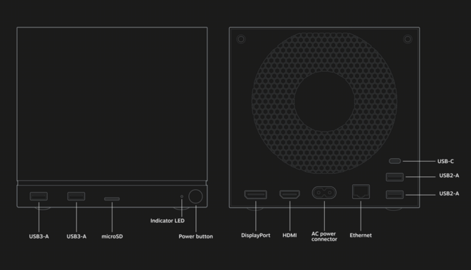 Valve oficjalnie prezentuje komputer Steam Machine. Niewielki zestaw PC z procesorem AMD Zen 4 i kartą Radeon RDNA 3 [3]