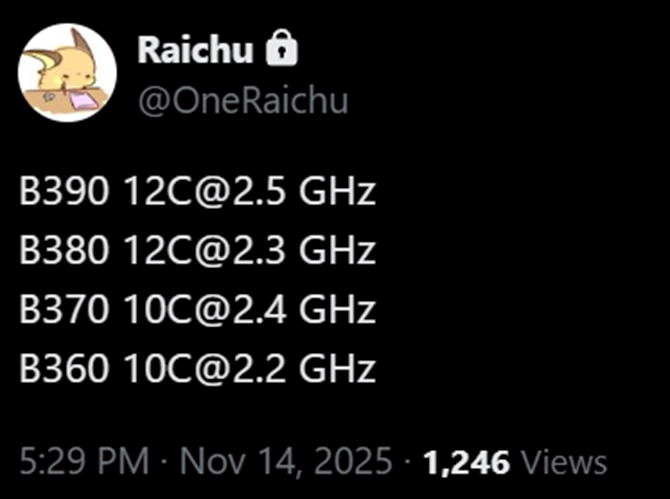 Intel szykuje specjalną wersję procesora Panther Lake, który będzie dostosowany ściśle pod przenośne konsole do gier [2]