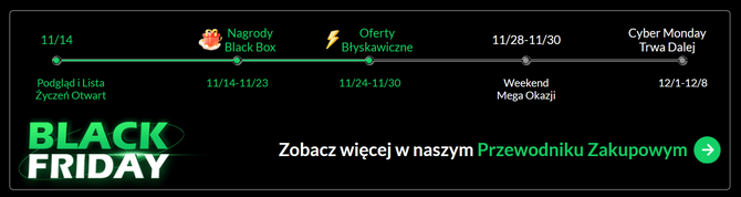 Wyprzedaż Geekbuying na Black Friday - Taniej kupisz hulajnogi i rowery elektryczne, drukarki 3D, sprzęt RTV i AGD i inne sprzęty [nc1]