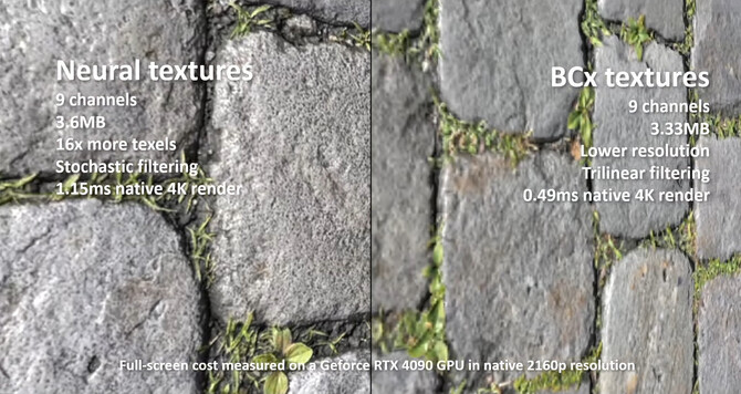 Czy renderowanie neuronowe zastąpi rasteryzację w grafice 3D? Dokąd zaprowadzą nas technologie generatywnej AI [9]