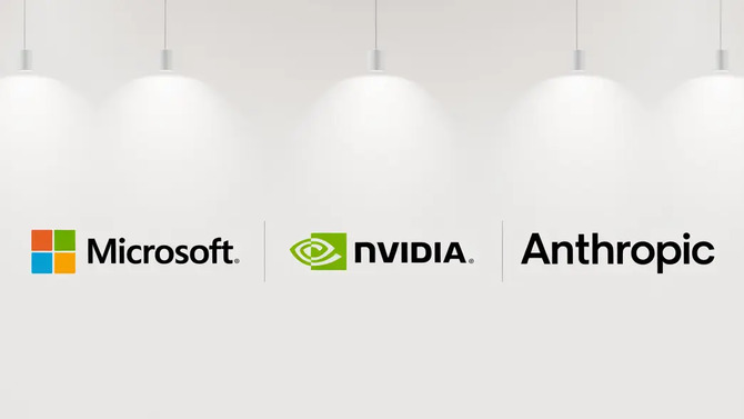 Microsoft i NVIDIA inwestują 15 miliardów dolarów w Anthropic. Wycena twórcy Claude skacze do 350 miliardów USD [1]