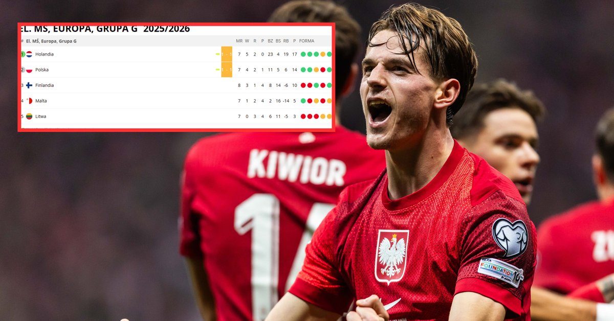 Nie gryzą się w język po sensacji w "polskiej grupie". "Totalna żenada, wstyd"