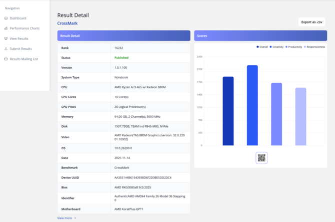 AMD Ryzen AI 9 HX 470, Ryzen AI 9 465, Ryzen AI 7 450 - Specyfikacja procesorów Gorgon Point dla laptopów [3]