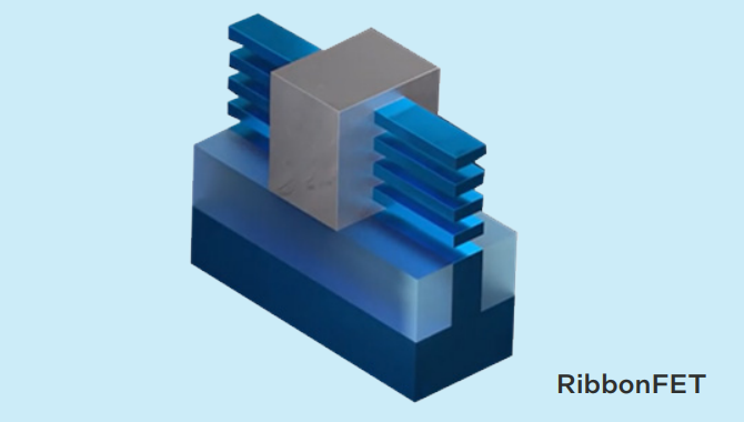 Czy renderowanie neuronowe zastąpi rasteryzację w grafice 3D? Dokąd zaprowadzą nas technologie generatywnej AI [5]