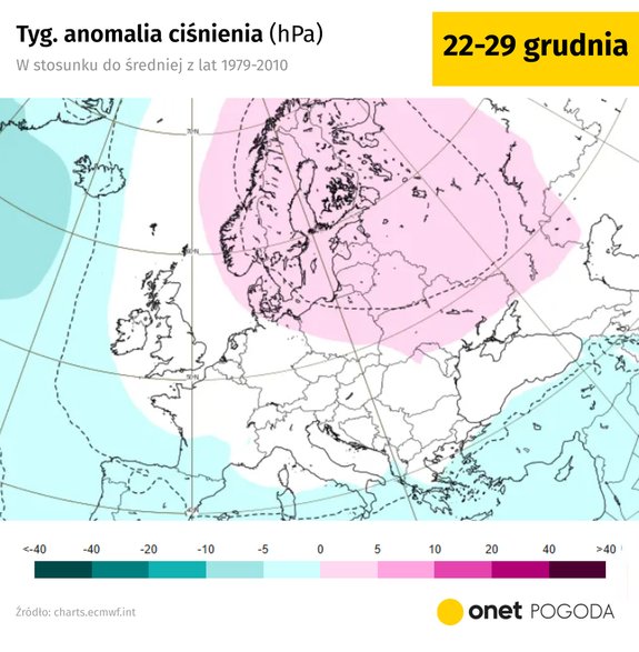 W drugiej połowie grudnia wyże zaczną przemieszczać się na północ i wówczas możliwe jest ochłodzenie