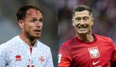 Popis Roberta Lewandowskiego! Symulacja typuje wynik meczu z Maltą - Przegląd Sportowy Onet