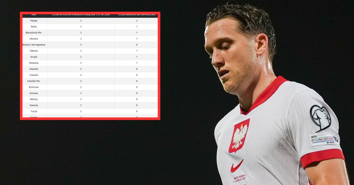 Polska gwiazda pokazała zdjęcie z partnerem. Posypały się komentarze