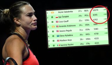 Ranking WTA na żywo