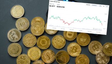 Wielka wyprzedaż na rynku kryptowalut. 270 mld dol. w jedną dobę [ANALIZA]