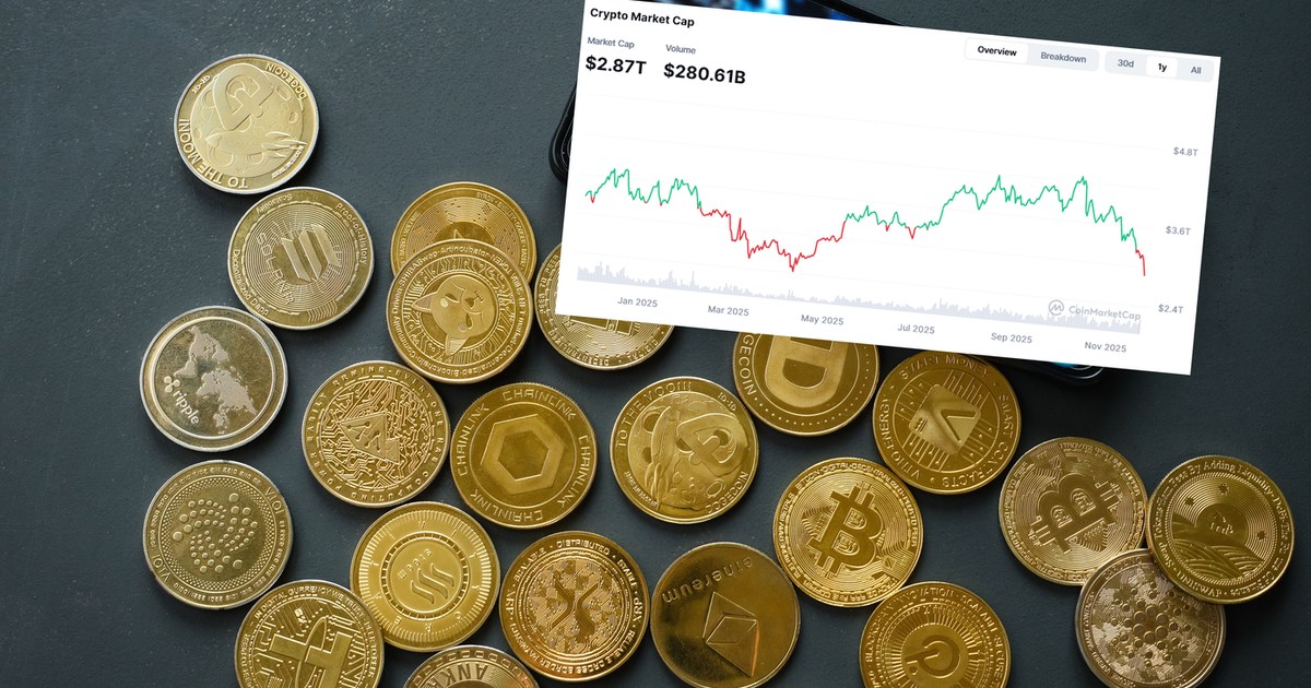 Wielka wyprzedaż na rynku kryptowalut. 270 mld dol. w jedną dobę [ANALIZA]