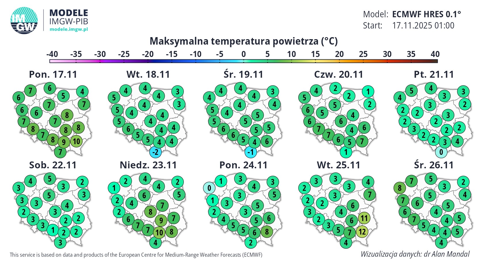 W kolejnych dniach nie widać ocieplenia