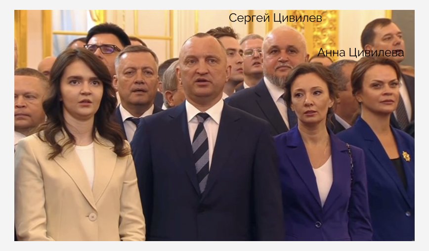 Zdjęcie z transmisji rosyjskiej TV z ceremonii zaprzysiężenia Władimira Putina na kolejną prezydencką kadencję. Kreml, maj 2024 r. Po prawej w drugim rzędzie Siergiej Cywilow (z brodą). Pierwsza z prawej siostrzenica Putina Anna Cywilow