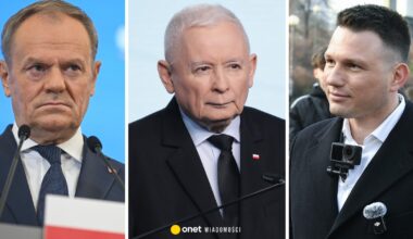 Nowy sondaż partyjny. Donald Tusk na czele, za nim silna prawica