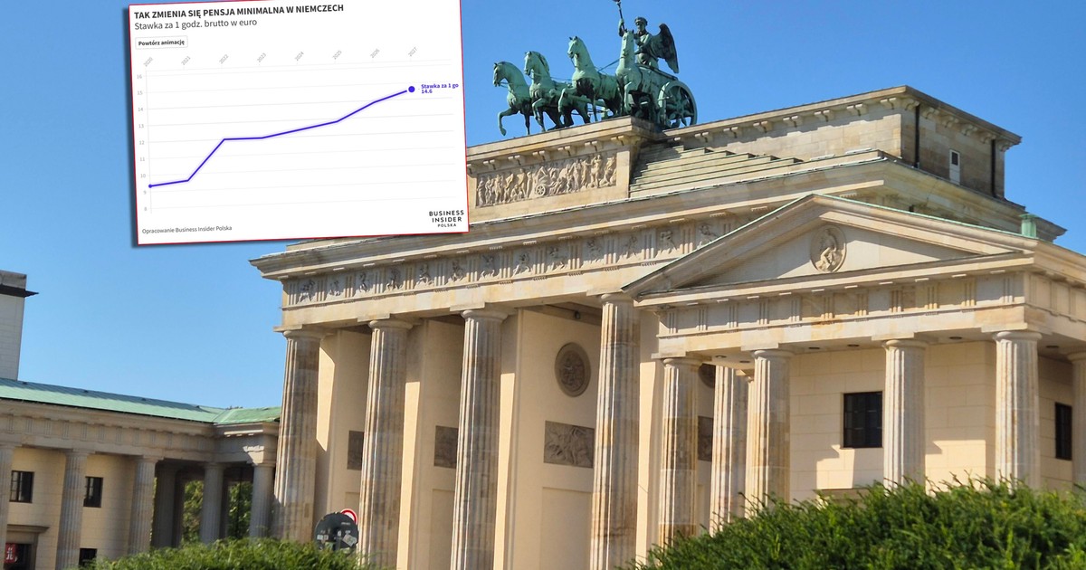 Pensje Polaków w Niemczech pójdą ostro w górę. Oto cel Berlina