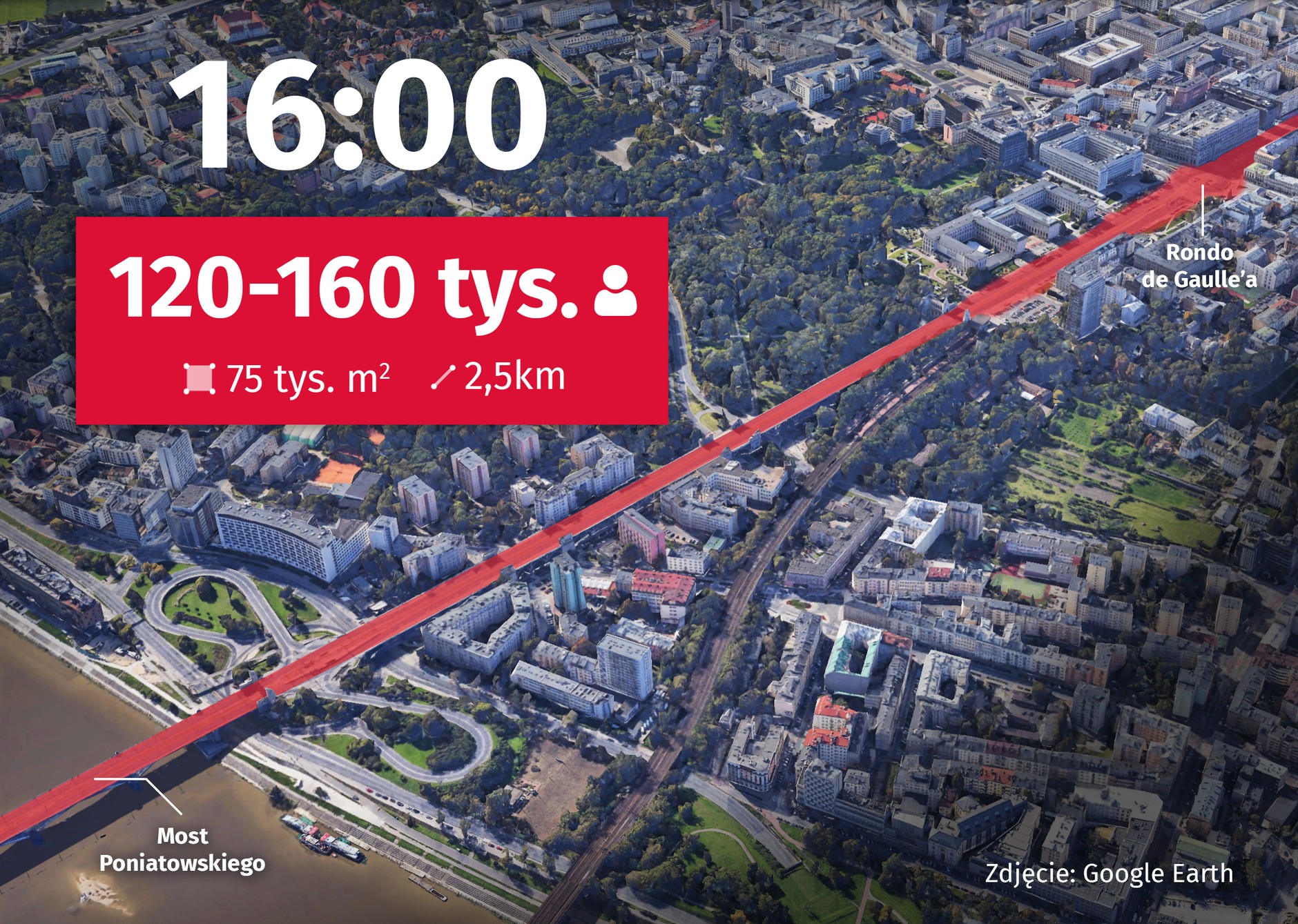 Frekwencja na Marszu Niepodległości