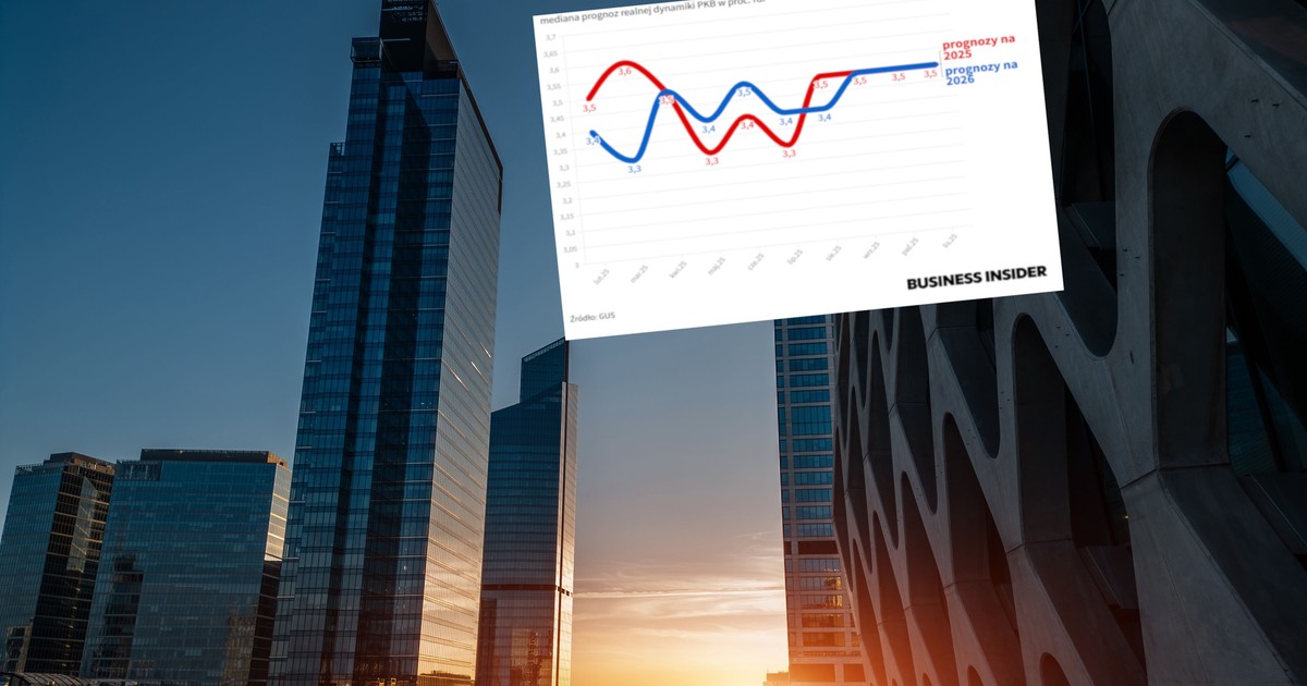 Barometr Business Insidera. Prognozy optymistyczne dla Polski