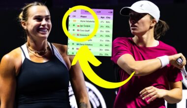 Ranking WTA Live