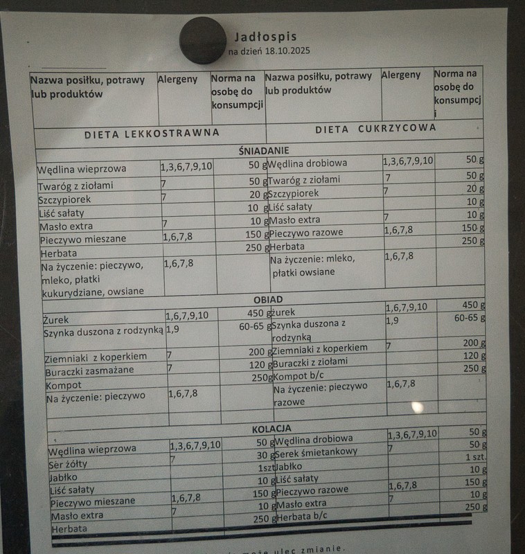 Jadłospis dla kuracjuszy w sanatorium na NFZ