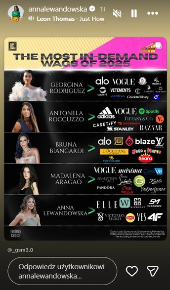 Anna Lewandowska wyróżniona w rankingu