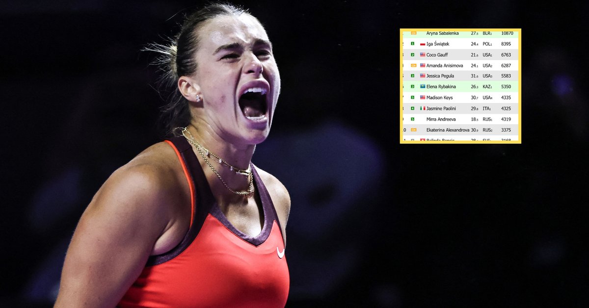 Ranking WTA live
