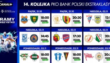 Czas na świąteczne emocje w PKO Bank Polski Ekstraklasie! Wielkie hity - Przegląd Sportowy Onet