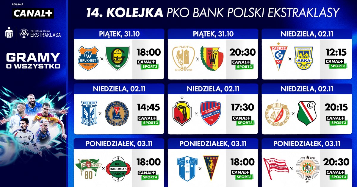 Czas na świąteczne emocje w PKO Bank Polski Ekstraklasie! Wielkie hity - Przegląd Sportowy Onet