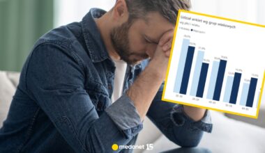 Dlaczego mężczyźni omijają darmowe badania? Eksperci o programie "Moje Zdrowie"