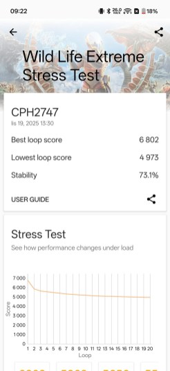 OnePlus 15: spadek wydajności GPU