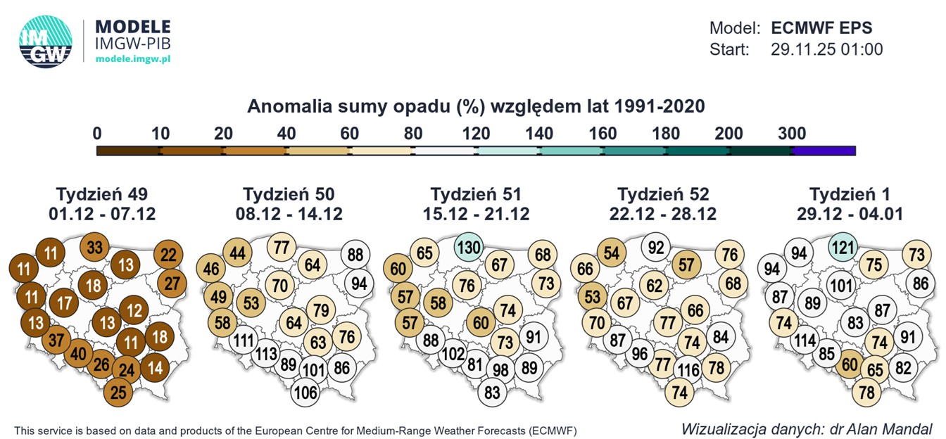 Bliżej końca miesiąca pojawi się też nieco więcej opadów, ale mimo to nie będzie padać szczególnie mocno