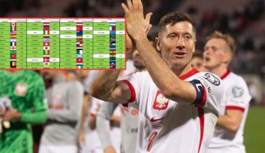 Aluron chce Tomasza Fornala. To wpłynie na inne ruchy transferowe