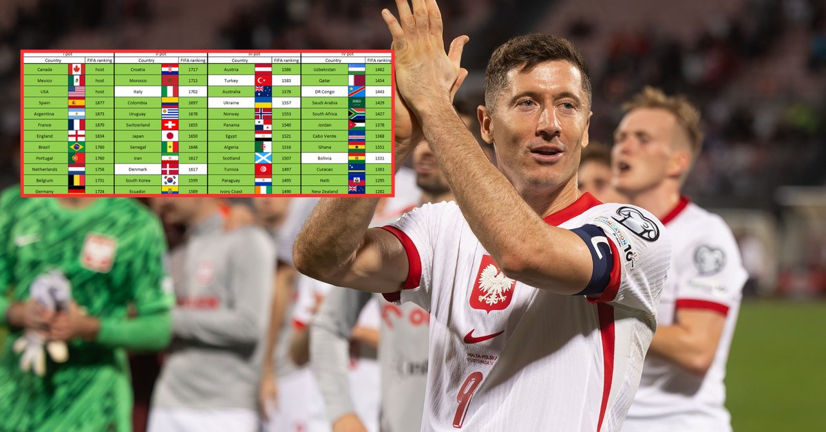 Aluron chce Tomasza Fornala. To wpłynie na inne ruchy transferowe