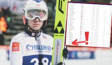 Czołowa "15" rankingu olimpijskiego