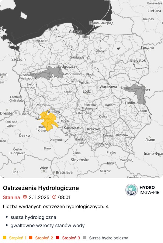 IMGW ostrzega przed gwałtownym wzrostem poziomu wody w rzekach