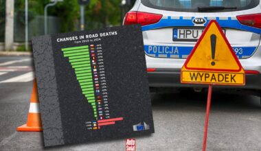 Największa poprawa na drogach w UE. Jak Polska osiągnęła 35 proc. redukcji ofiar?