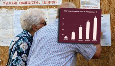 Polski gigant w Chile. "Są plany poszukiwania nowych złóż"