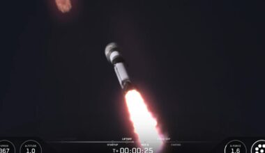 Start rakiety Falcon 9. Na pokładzie są polskie satelity wojskowe
