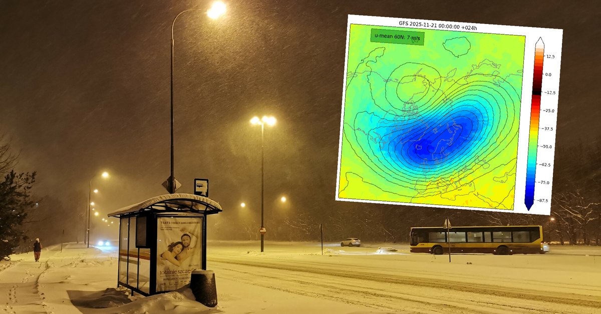 Wir polarny ulega zaburzeniu. Rośnie szansa na mroźną zimę w Europie