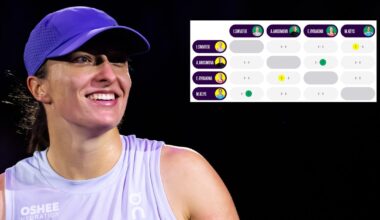 Dziennikarz Przeglądu Sportowego Onet