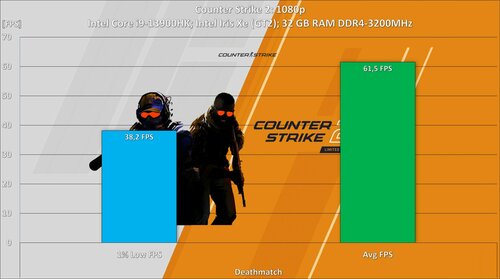 NinKear N16 Pro 2025 CS2