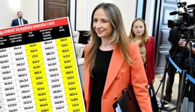 Minister rodziny chce zmian w waloryzacji emerytur. Na stole są dwa warianty