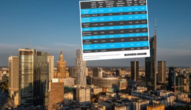 Ostatni bank ujawnił dane za trzeci kwartał. Pełny obraz konsekwencji obniżek stóp