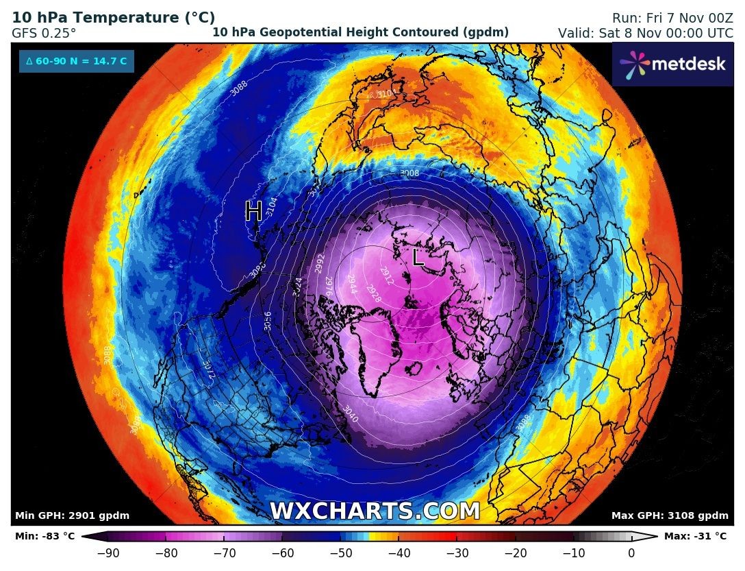 Wir polarny to ośrodek niskiego ciśnienia