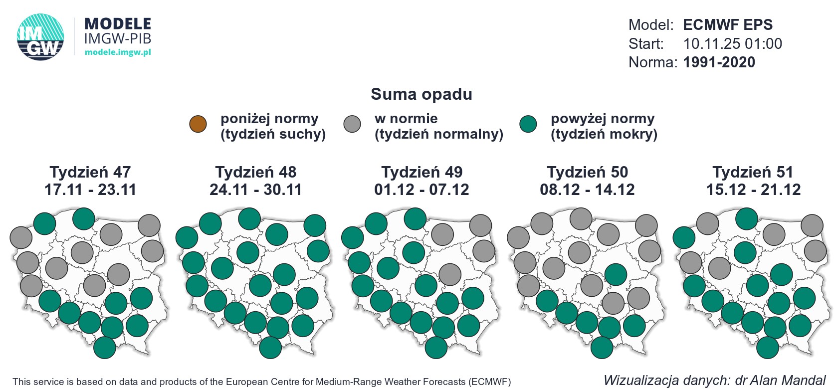 Przez najbliższe tygodnie padać ma znacznie więcej niż zwykle o tej porze roku