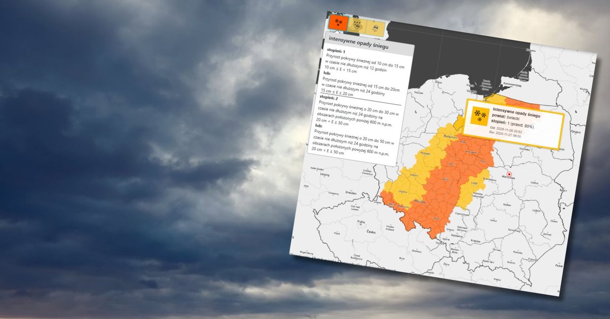 Polarne powietrze opanuje Polskę. Najbliższe dni nie przyniosą ocieplenia - Onet