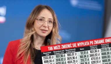 Ważą się losy reformy Państwowej Inspekcji Pracy. Oto wady i zalety nowej propozycji