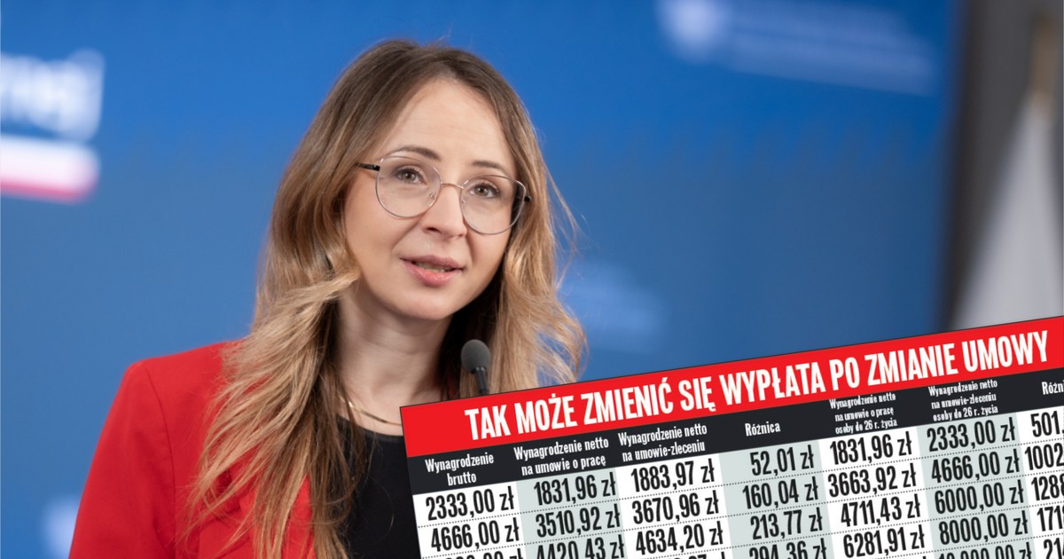 Ważą się losy reformy Państwowej Inspekcji Pracy. Oto wady i zalety nowej propozycji