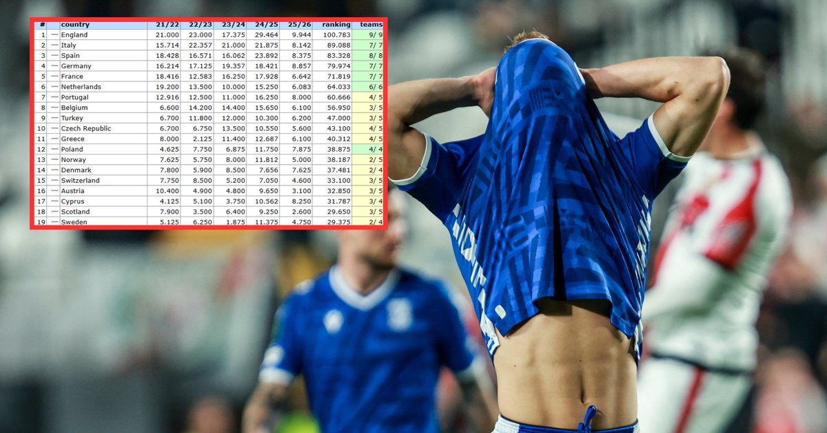 Dziennikarz Przeglądu Sportowego Onet