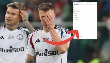 Kibice Legii Warszawa nie wytrzymali! Oto co zrobili na meczu z Lechią Gdańsk